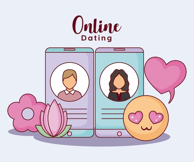 Online-dating-profil sichern