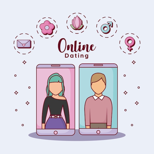 Online-dating-sites kostenlos beta