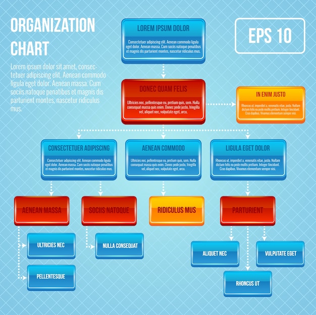 Organigramm 3d konzept geschäftsarbeit hierarchie flussdiagramm struktur vektor-illustration Kostenlosen Vektoren