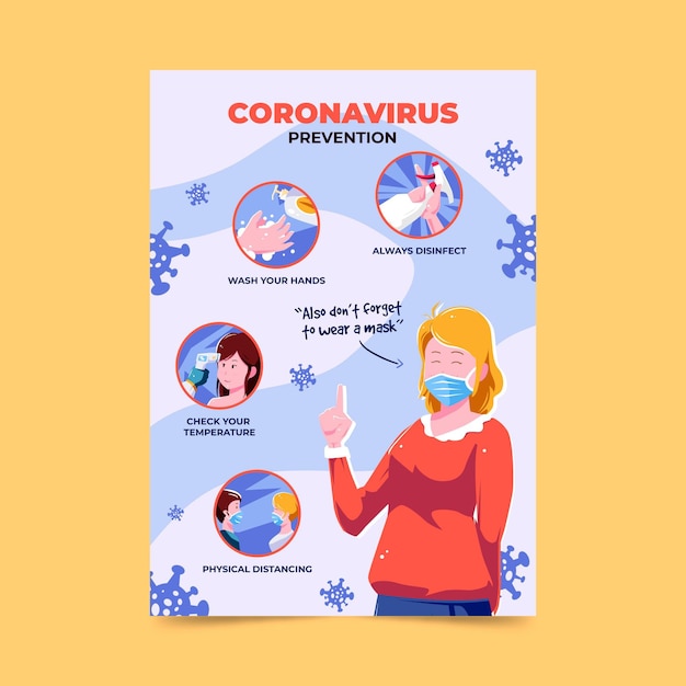 Poster Zur Coronavirus Pravention Kostenlose Vektor