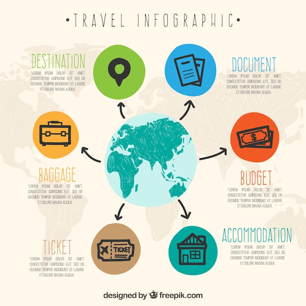 Reise Infografik Design Kostenlose Vektor