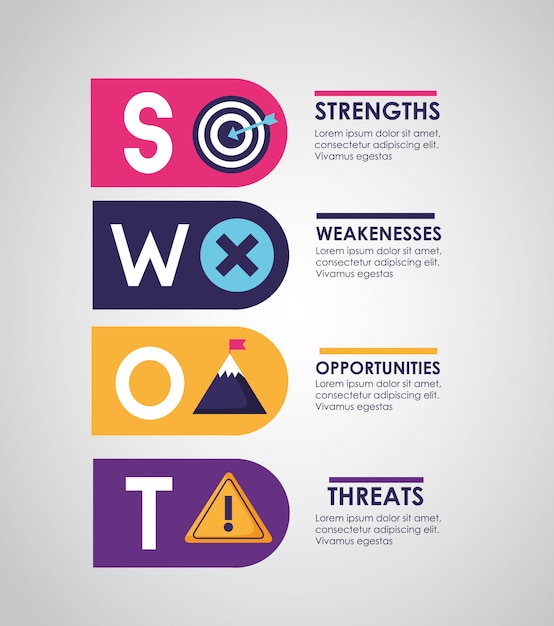 Swot Infografik Analyse Kostenlose Vektor 0229