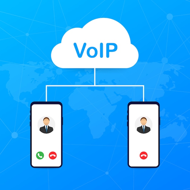 Voip Technologie Voice Over Ip Internetanruf Banner Premium Vektor