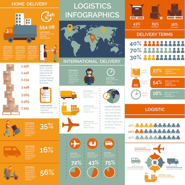 Weltweites logisches infografik-chart-präsentationsposter Kostenlosen Vektoren