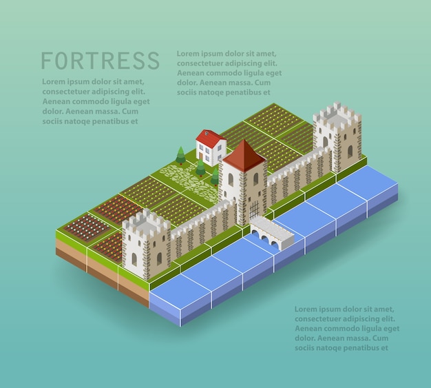 A fortaleza com torres defensivas, um fosso, uma ponte e edifícios rurais e casas. Vetor Premium