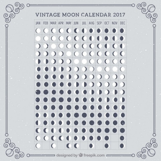 Resultado de imagem para calendario lunar 2017