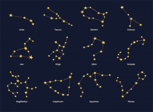 Constelações dos signos.