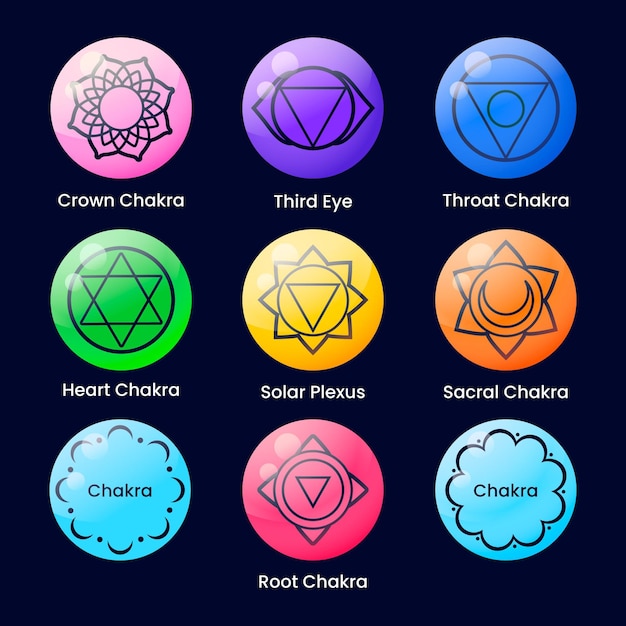 Conjunto De Chakras Coloridos Vetor Gr Tis