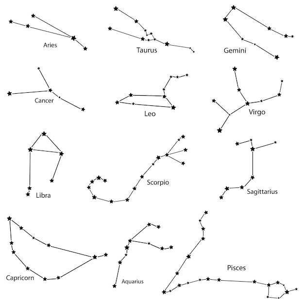 Constela O Dos Signos Do Zod Aco Ilustra O Vetorial Vetor Premium