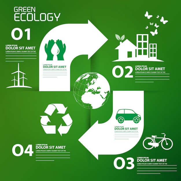 Design De Conceito De Idéia Criativa De Ecologia E Meio Ambiente