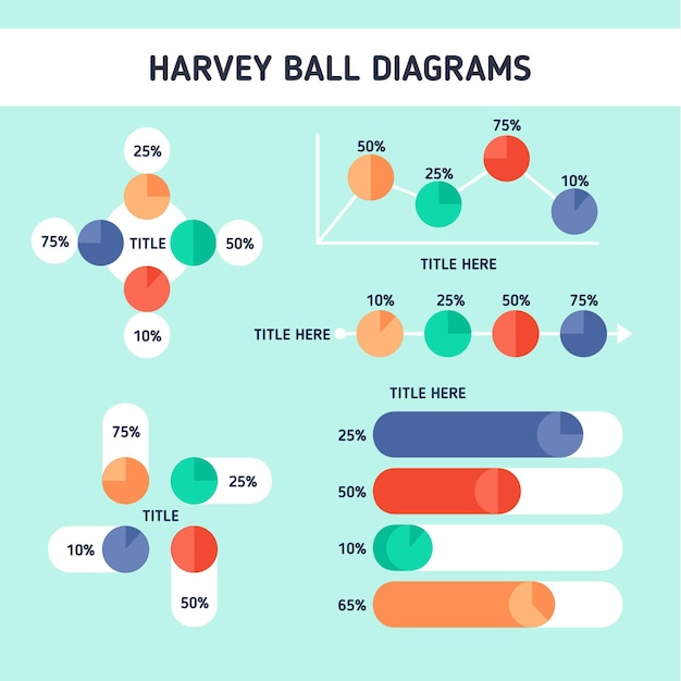 Diagramas de bola de harvey de design plano modelo infográfico Vetor Grátis