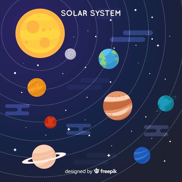 Esquema Cl Ssico Do Sistema Solar Com Design Plano Vetor Gr Tis