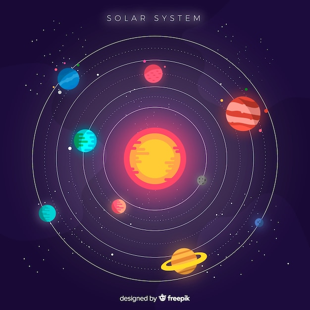 Esquema Do Sistema Solar Colorido Com Design Plano Baixar Vetores Gr Tis