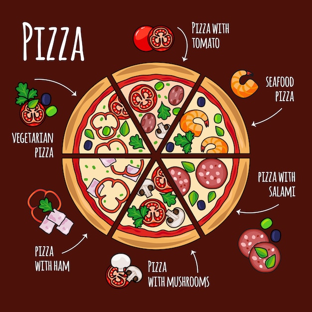 Fatias De Pizza Com Ingredientes De Pizza De Diferentes Tipos Vetor