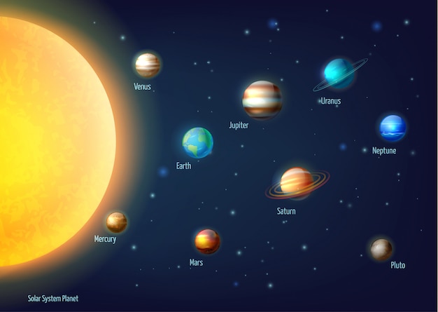 Featured image of post Sistema Solar Desenho Animado O sol a fonte de energia que domina o sistema solar