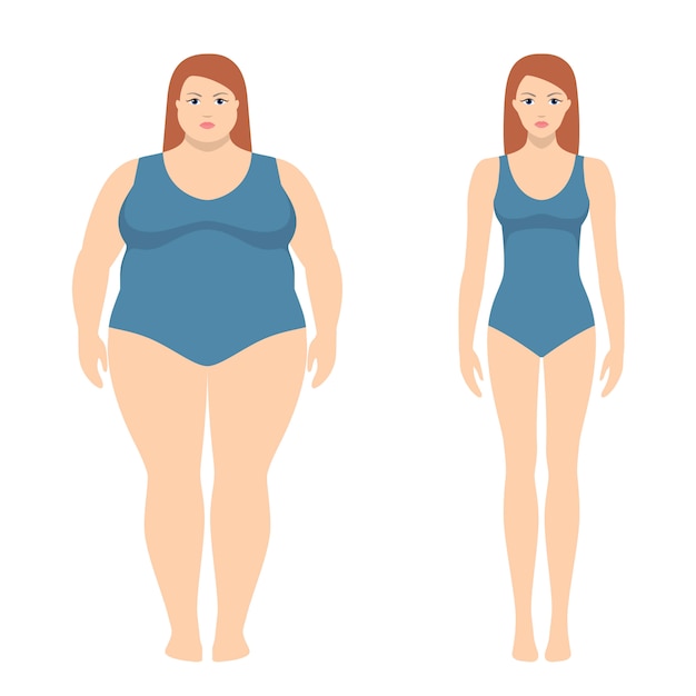 Ilustração em vetor de mulher gorda e magra em estilo simples Vetor Premium