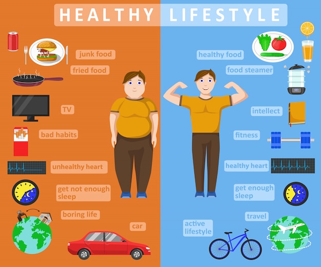 Infografia de estilo de vida saudável | Vetor Premium
