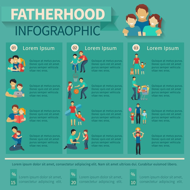 Infografia de paternidade e parentalidade definida com símbolos de atividade familiar Vetor grátis