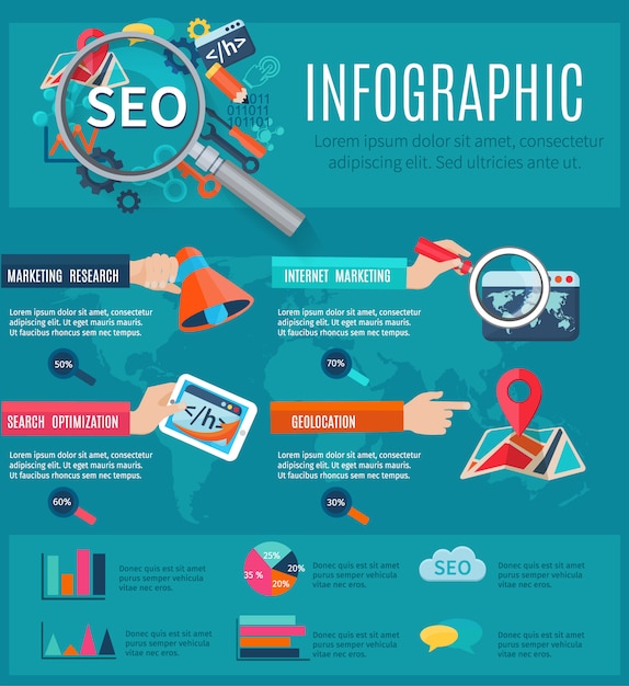 Infografia de seo conjunto com mãos humanas segurando objetos de programação símbolos e gráficos Vetor grátis