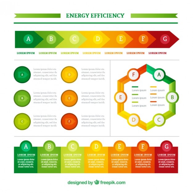 Infográfico Colorido De Eficiência Energética Vetor Grátis 2031