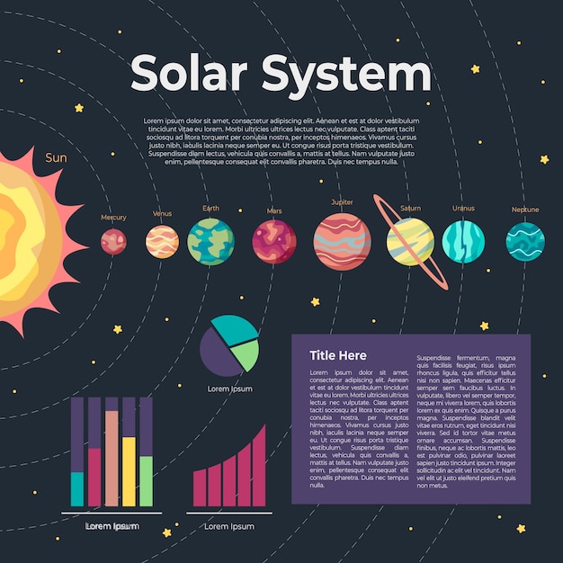 Infográfico Conceito De Sistema Solar Vetor Grátis 7411