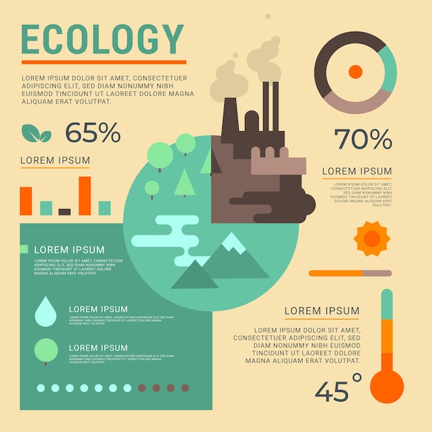 Infográfico de ecologia design plano com cores retrô Vetor grátis
