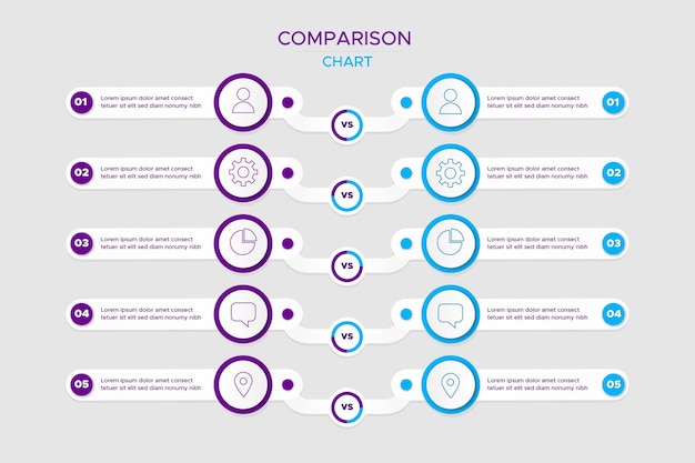 Infográfico De Gráfico De Comparação Vetor Grátis 3342