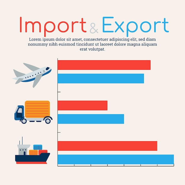 Infográfico de importação e exportação de design plano desenhado à mão