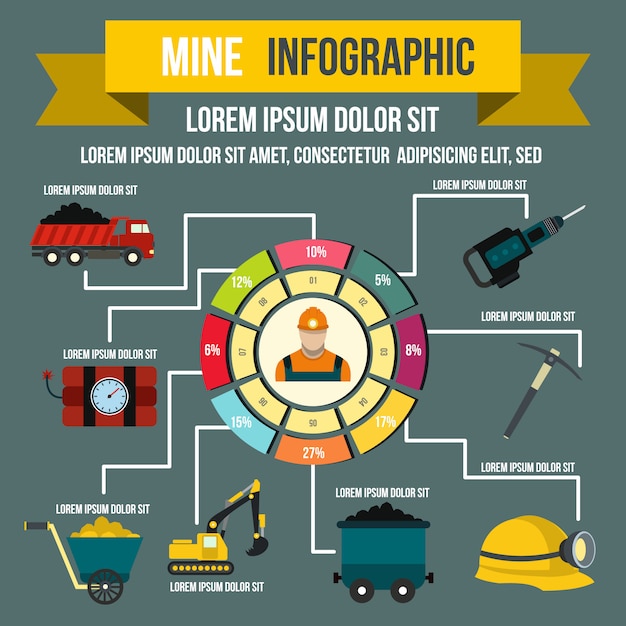 Infográfico De Mineração Em Estilo Simples Para Qualquer Projeto