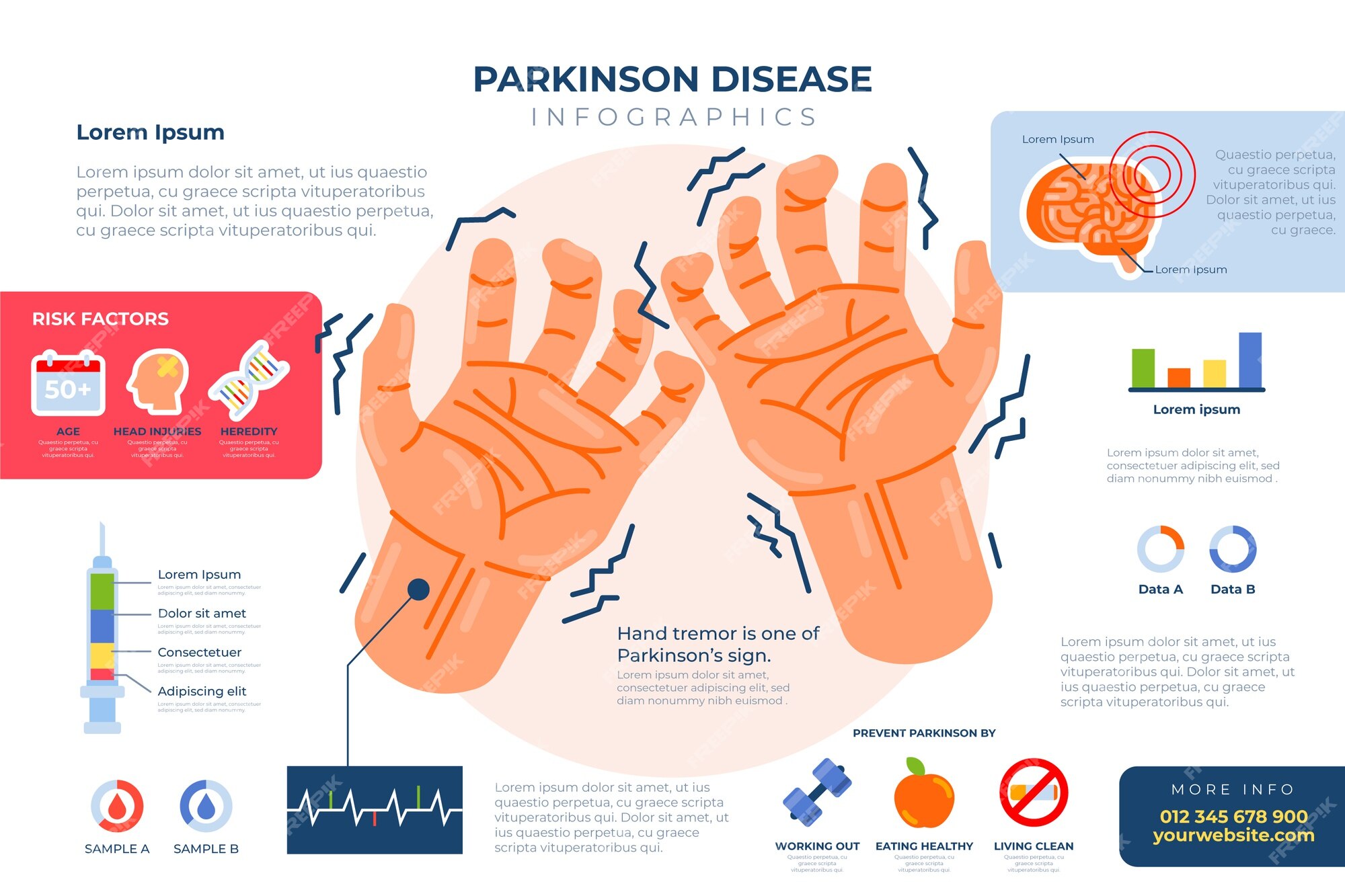 Infográfico De Parkinson De Design Plano Desenhado à Mão Vetor Grátis