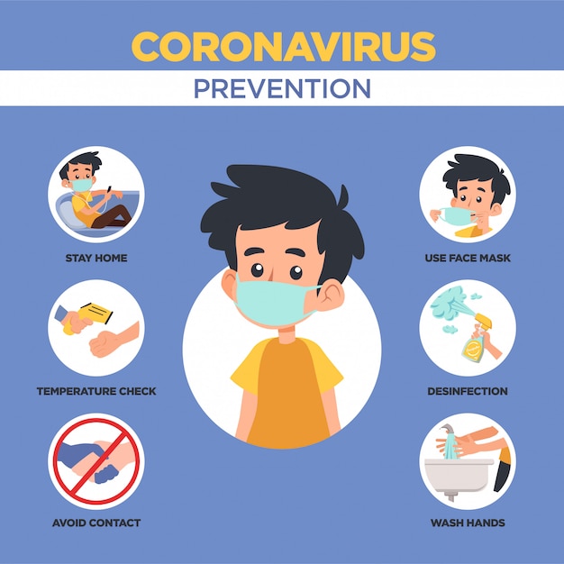 Infográfico De Prevenção Do Vírus De Corona 2019. Ilustração Vetorial ...