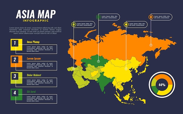 Infográfico Do Mapa Da ásia Em Design Plano Vetor Premium 7441