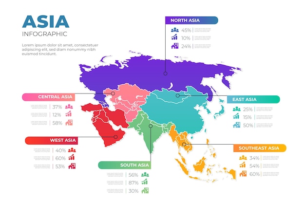 Infográfico Do Mapa Gradiente Da ásia Vetor Premium 