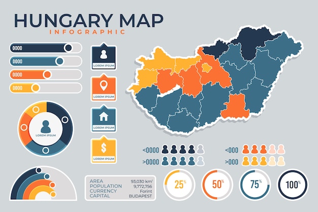 Infograficos Do Mapa Da Hungria Em Design Plano Vetor Gratis