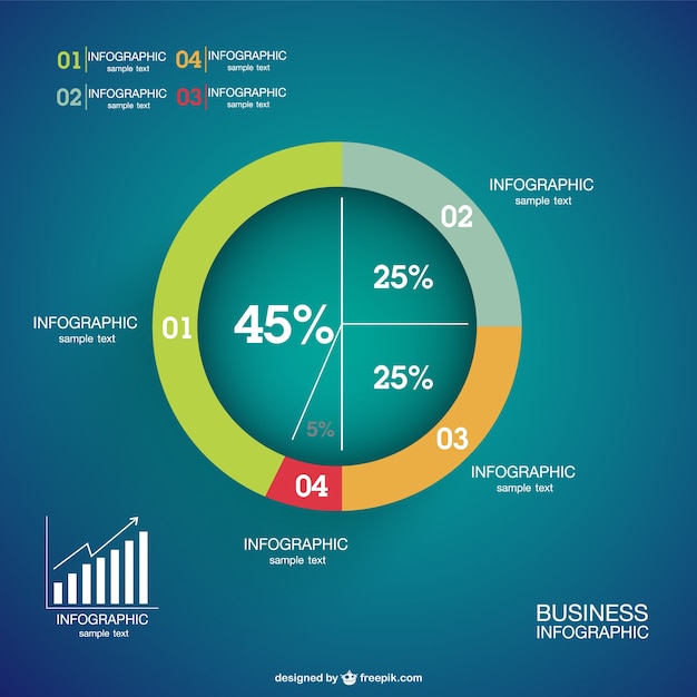 Infográficos percentual gráfico de pizza  Baixar vetores 