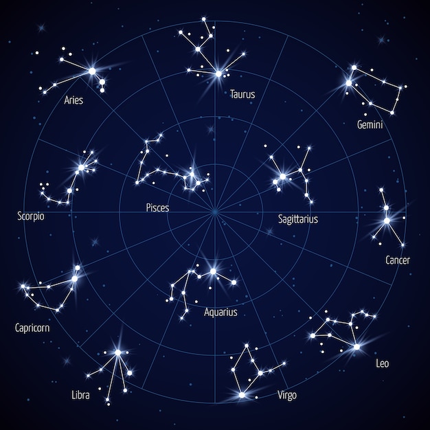 mapa constelações Mapa de estrelas do céu de vetor estrelas de constelações 