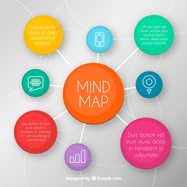 Mapa Conceptual Moderno Con Dibujos Divertidos Vector Gratis Mind Images