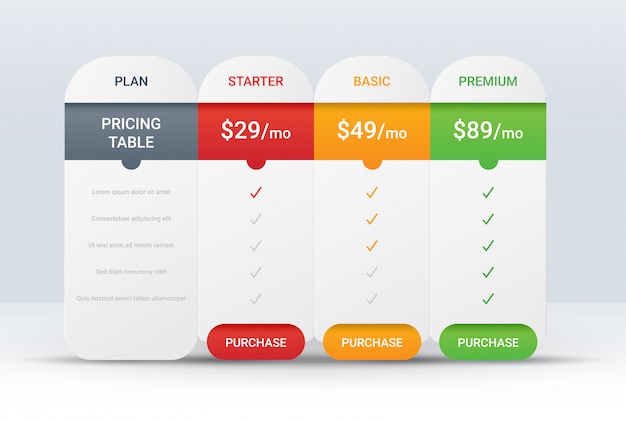 Modelo De Comparação De Preços Para Quatro Produtos Vetor Premium 6796