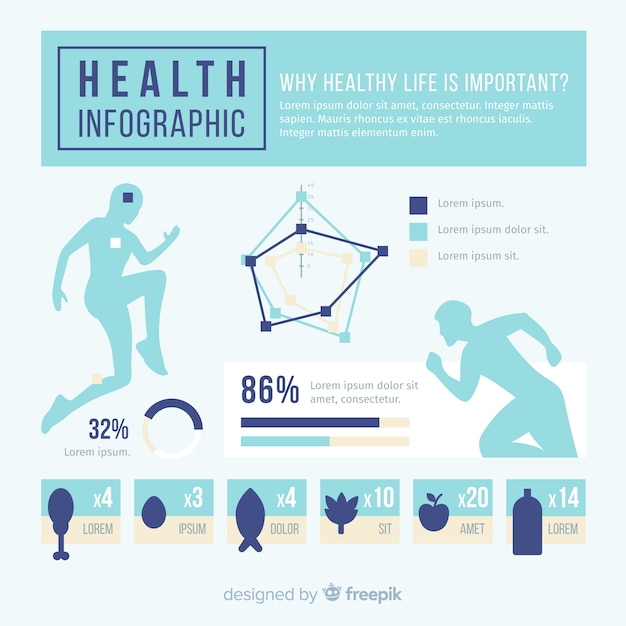 Modelo de plano de saúde infográfico design Vetor grátis