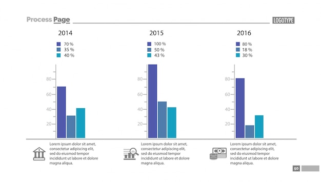 Modelo De Slide De Três Gráficos De Comparação Vetor Grátis 8578