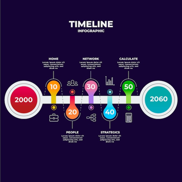 Pacote De Infogr Fico Da Linha Do Tempo Vetor Gr Tis