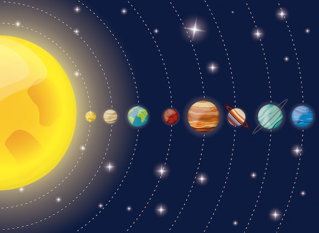 Plano Solar Dos Planetas Do Sistema Diagrama Solar | Vetor Premium