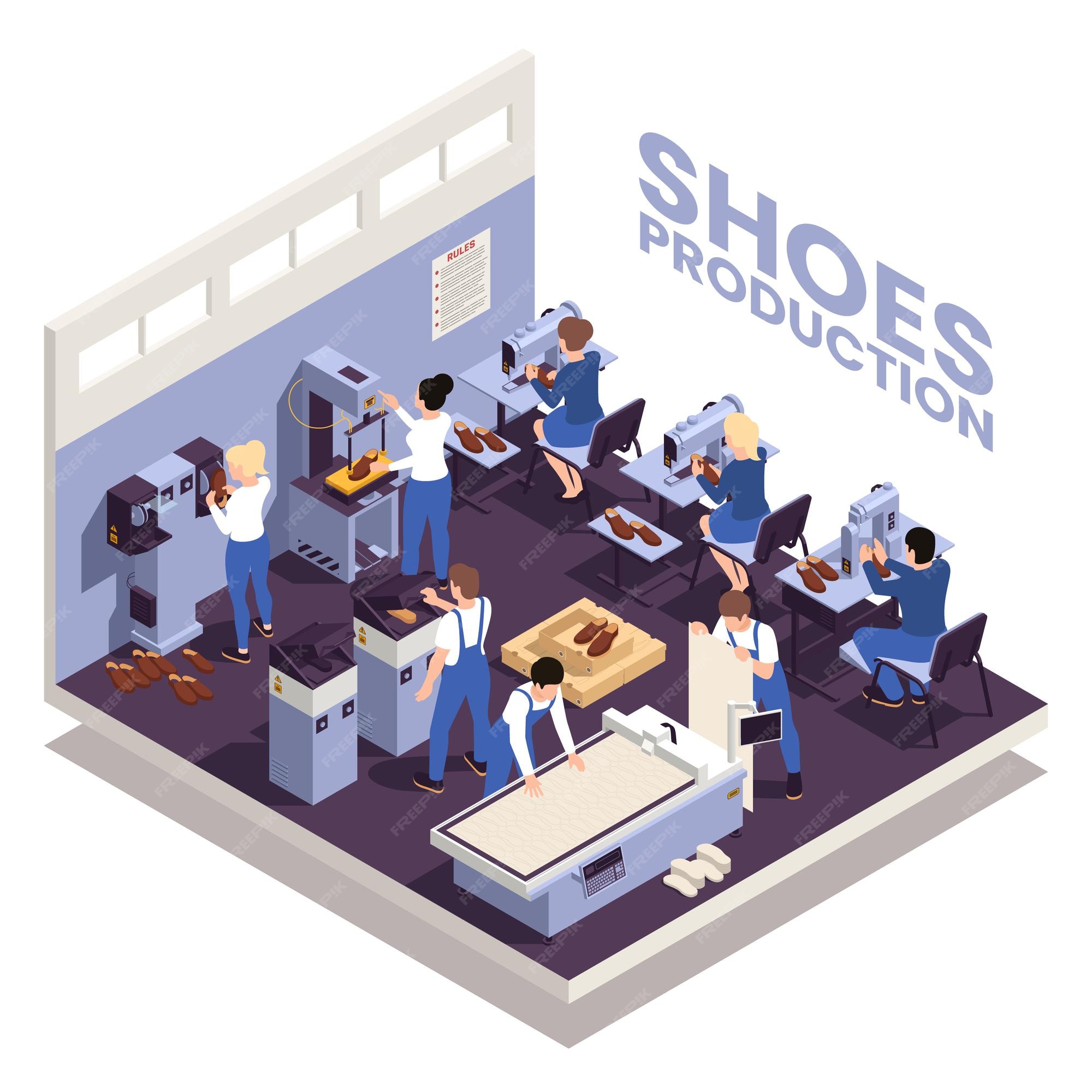Projeto De Produção De Sapatos Com Ilustração Isométrica De Símbolos De Equipamentos De Calçados 7162