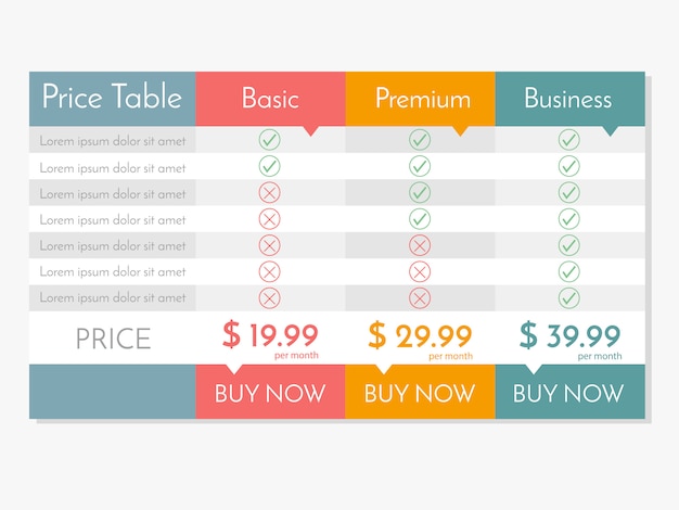 Tabela De Preços Para Sites E Aplicativos Modelo De Gráfico De Negócios Vetor Vetor Premium 0370