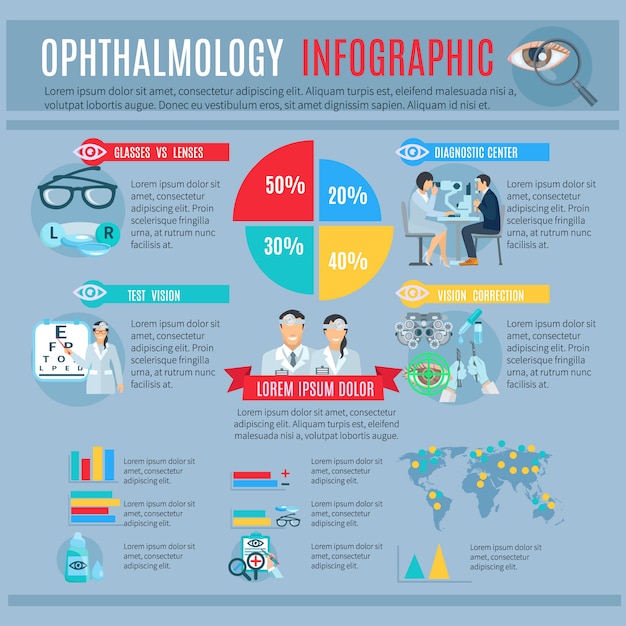 Testes de centro de oftalmologia e opções de correção de visão infográfico com tratamentos e ótica choi Vetor grátis