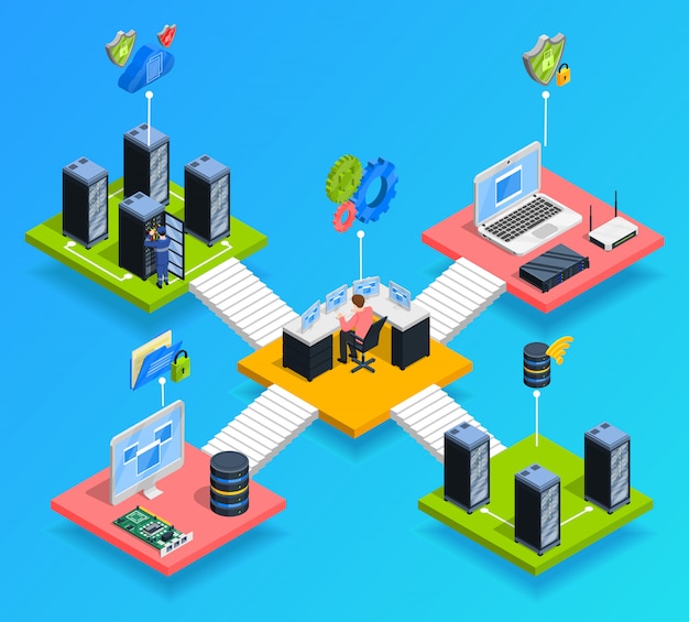 Composizione isometrica del data center Vettore gratuito