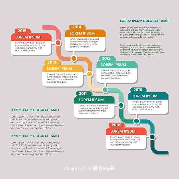 Design piatto del modello di timeline infografica Vettore gratuito