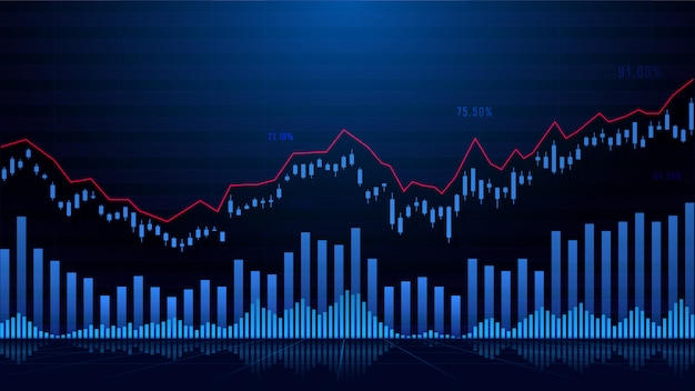 Grafico Del Mercato Azionario O Forex Vettore Premium 6880