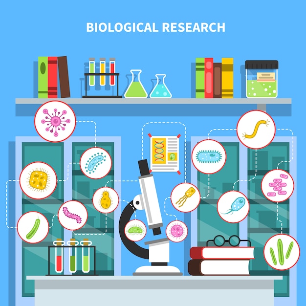 Illustrazione di concetto di microbiologia Vettore gratuito