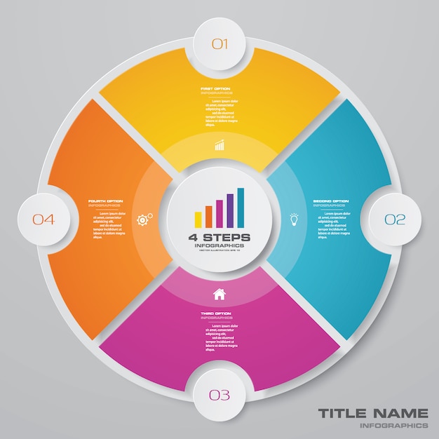 Infografica del ciclo grafico per la presentazione dei dati Vettore Premium